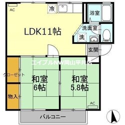 関ニューバリヤA棟の物件間取画像